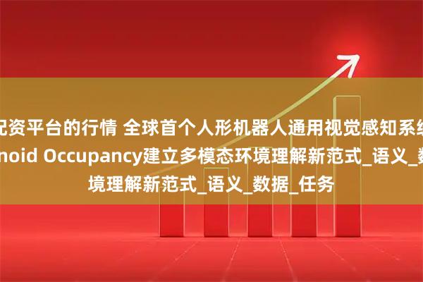配资平台的行情 全球首个人形机器人通用视觉感知系统，Humanoid Occupancy建立多模态环境理解新范式_语义_数据_任务